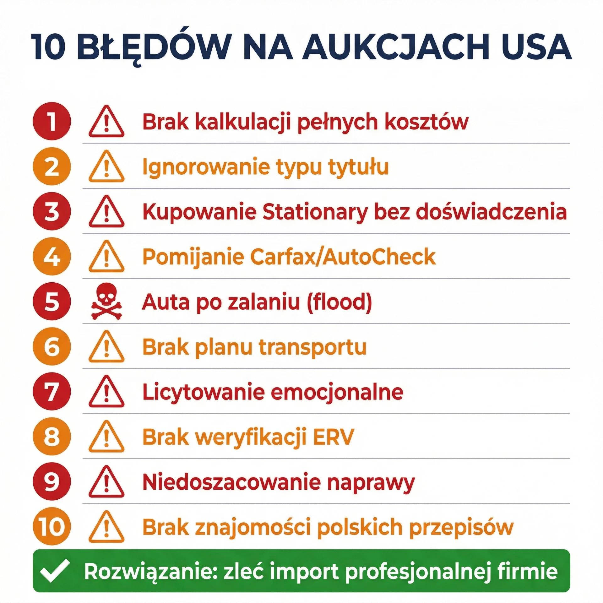 Lista 10 najczęstszych błędów przy kupowaniu aut na aukcjach Copart i IAAI z ikonami ostrzegawczymi