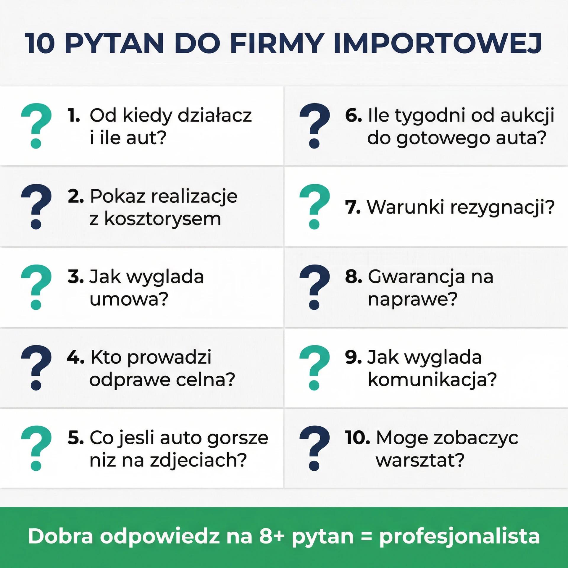 10 kluczowych pytań do firmy importowej aut z USA - lista kontrolna z ikonami i wskazówkami na co zwracać uwagę