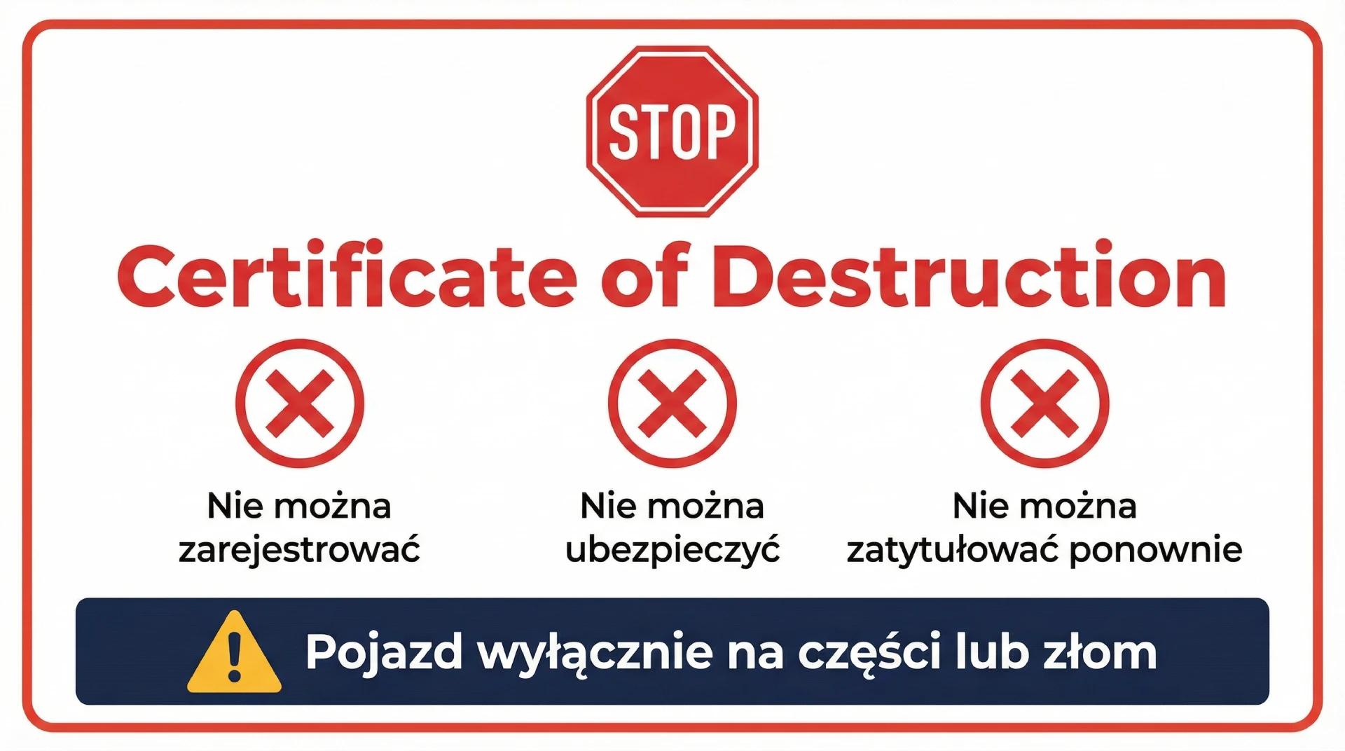 Ostrzezenie przed Certificate of Destruction - jedyny typ title z USA który uniemożliwia rejestrace w Polsce
