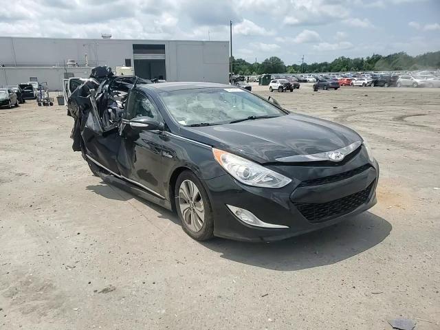 2014 Hyundai Sonata Hybrid - zdjęcie 13