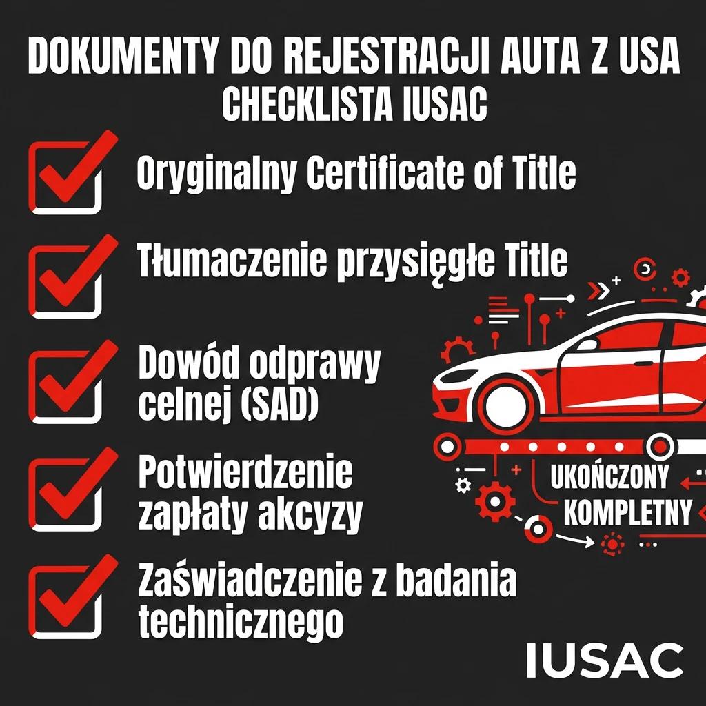 Infografika przedstawiająca kompletną listę dokumentów do rejestracji samochodu z USA