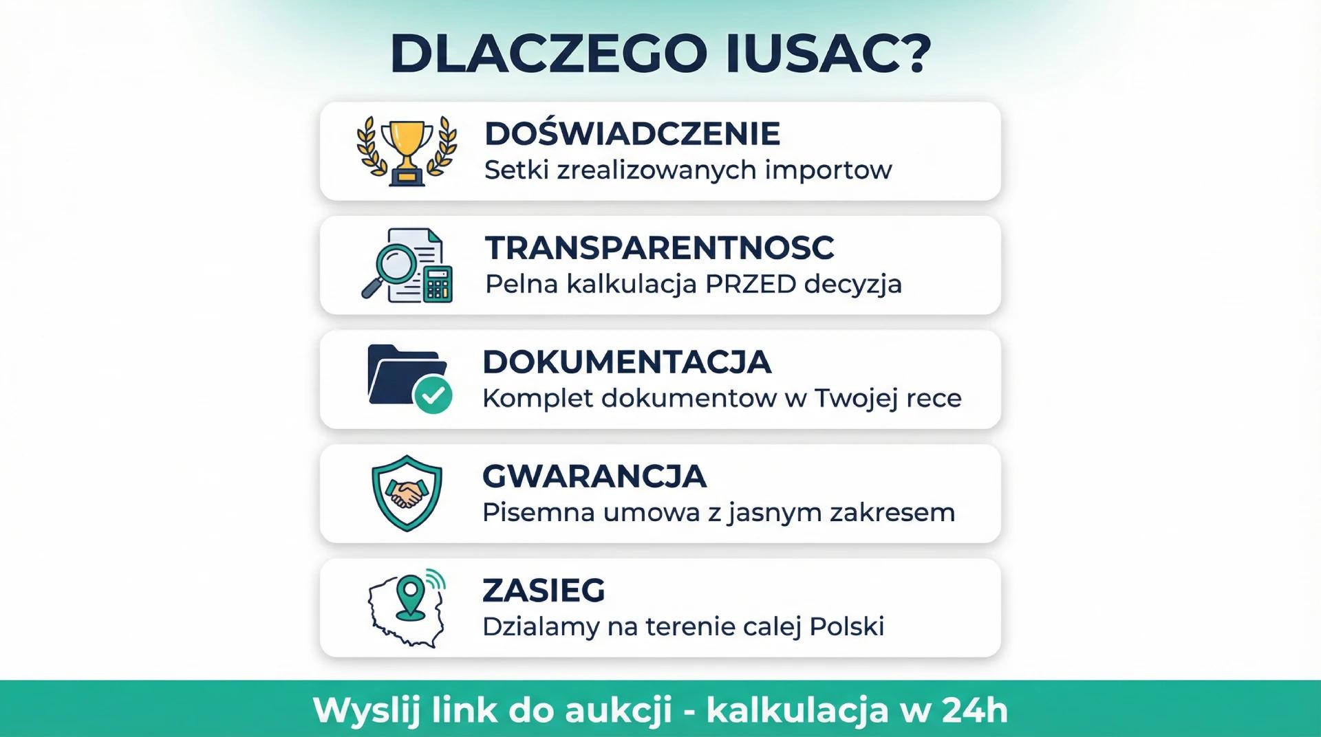 5 powodów dlaczego warto importować auto z USA z IUSAC - doświadczenie, transparentność, dokumentacja, gwarancja, zasięg
