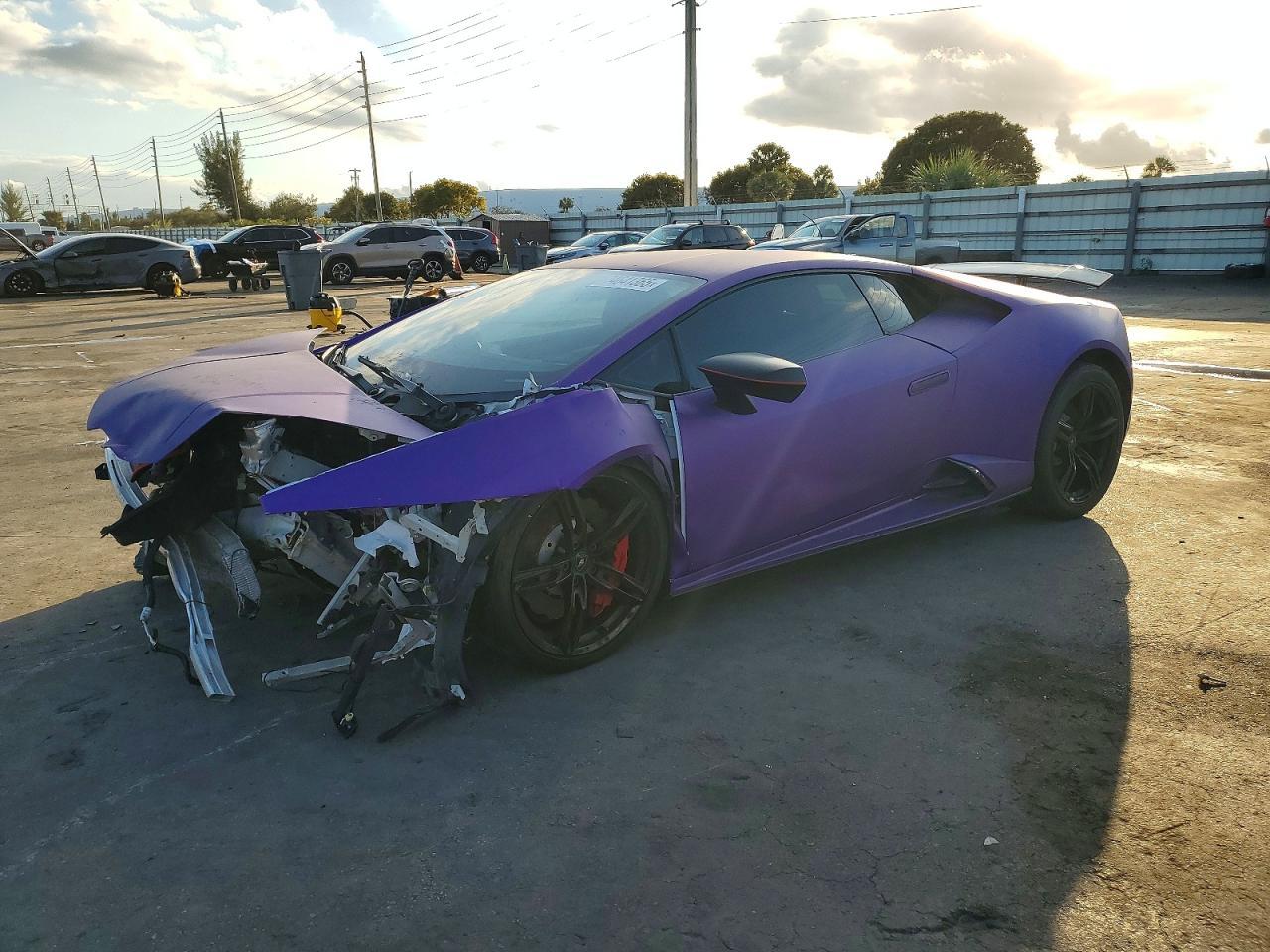 2021 Lamborghini Huracán