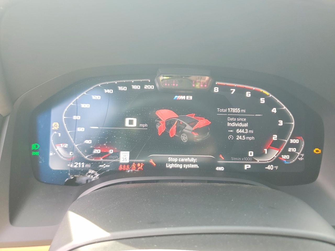 2025 BMW M8 Competition - zdjęcie 9