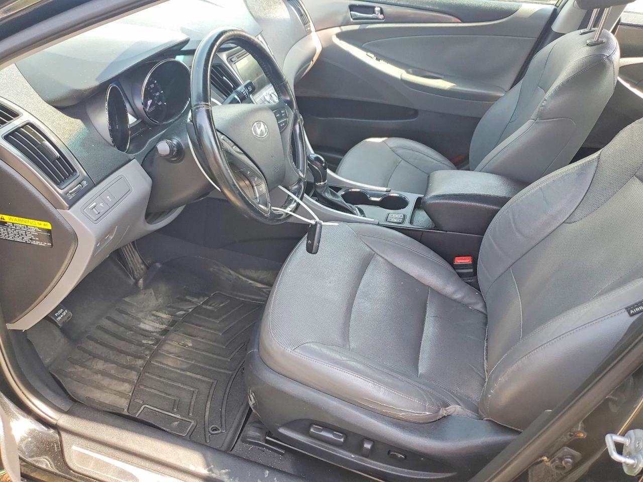 2015 Hyundai Sonata Hybrid Limited - zdjęcie 7