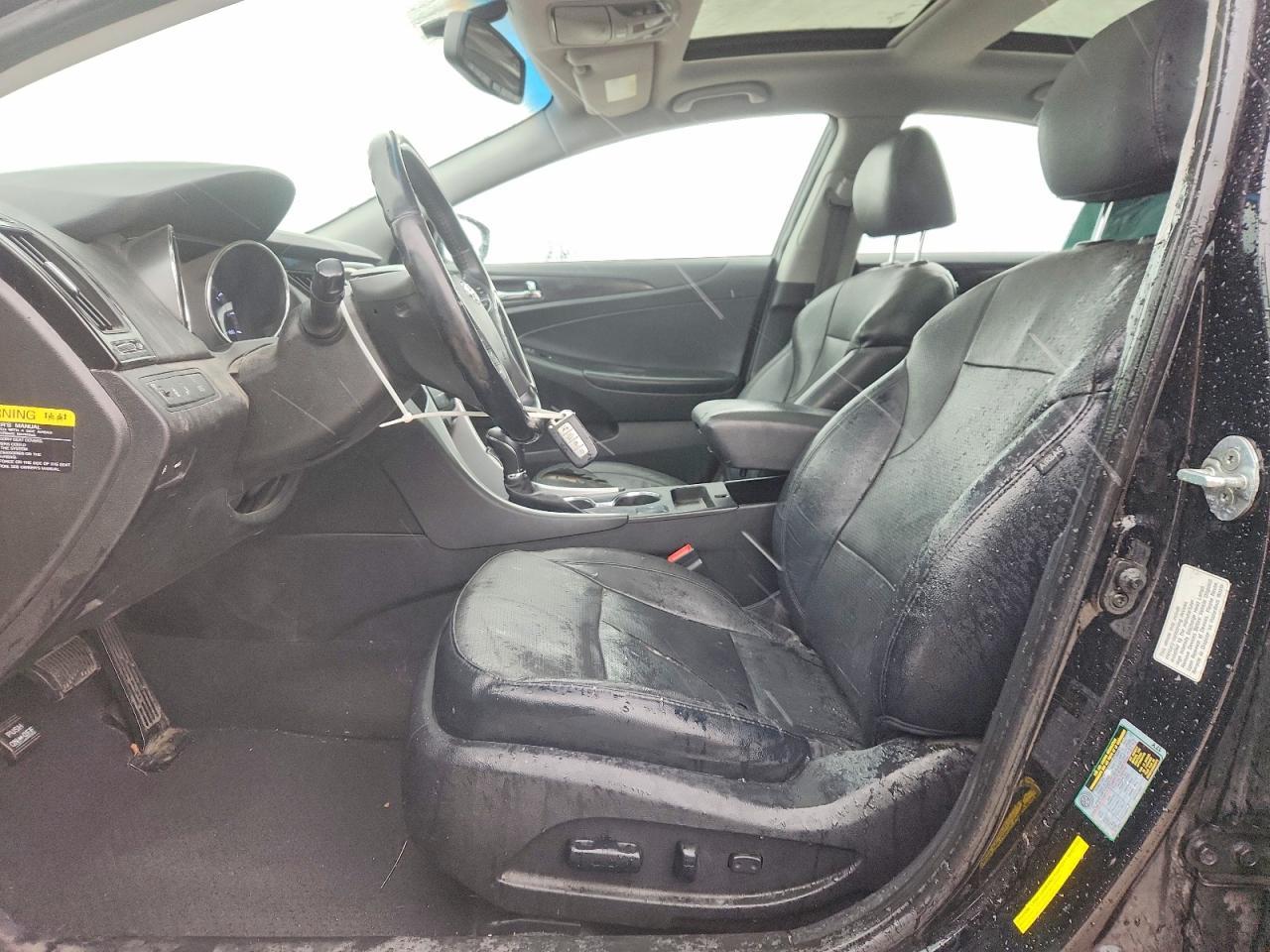 2014 Hyundai Sonata Limited - zdjęcie 7