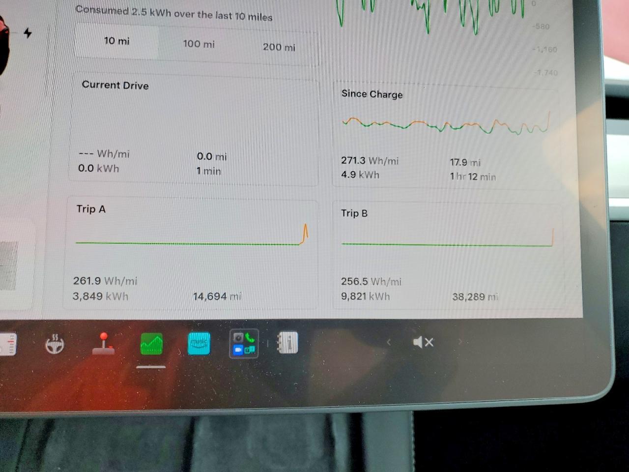 2023 Tesla Model Y - zdjęcie 9
