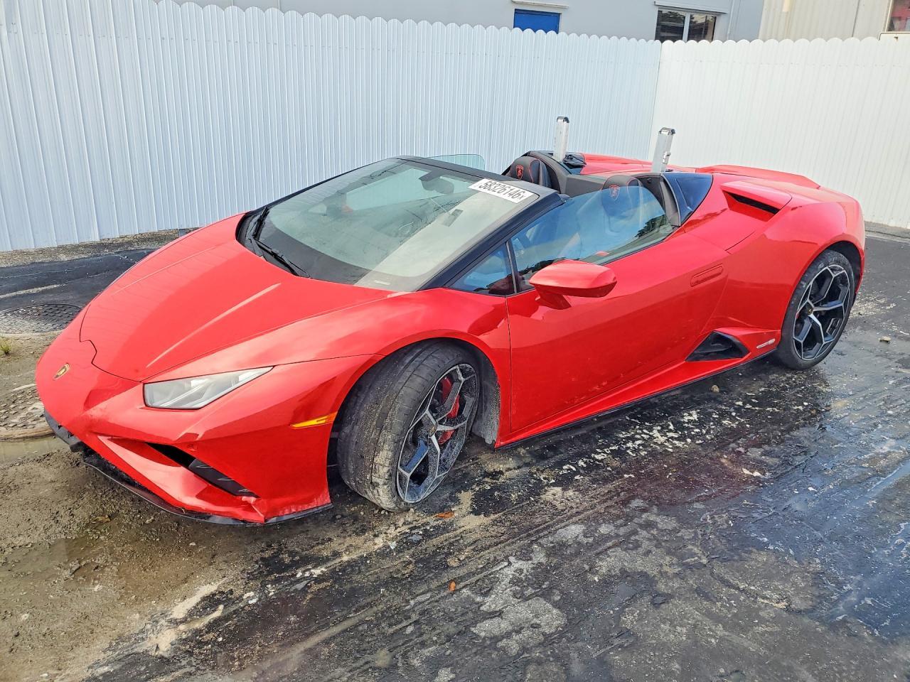 2022 Lamborghini Huracán