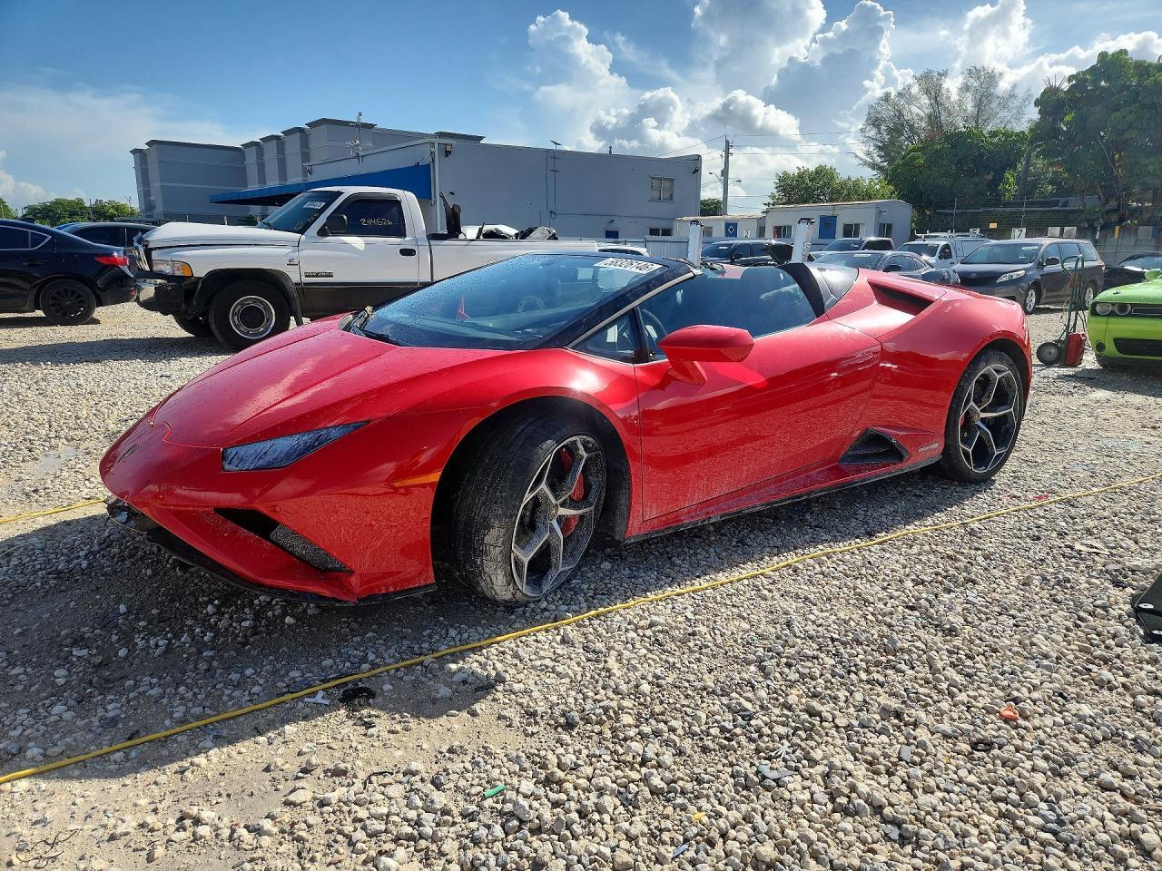 2022 Lamborghini Huracán