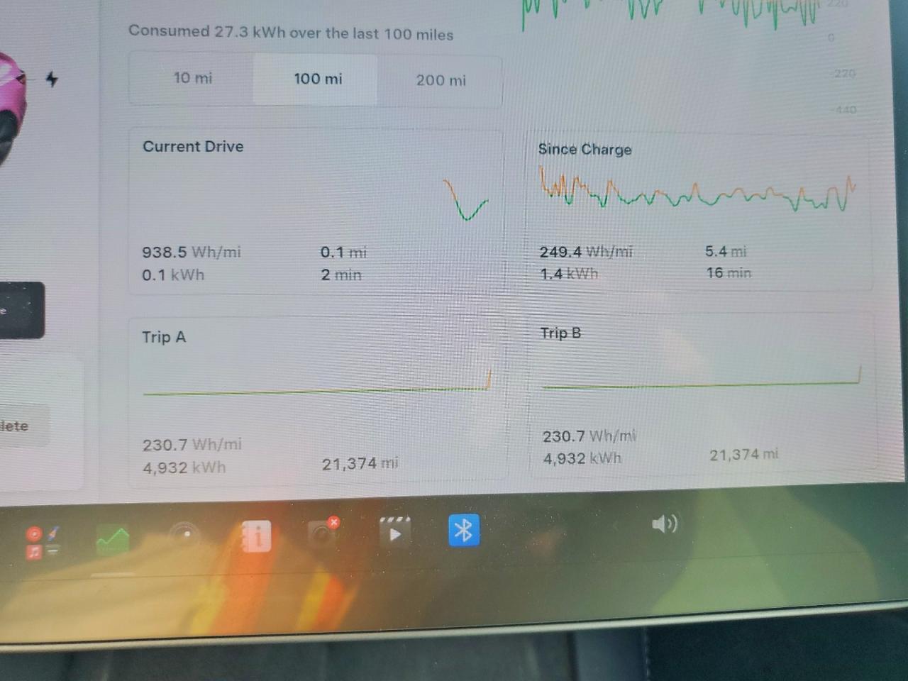 2021 Tesla Model 3 - zdjęcie 9