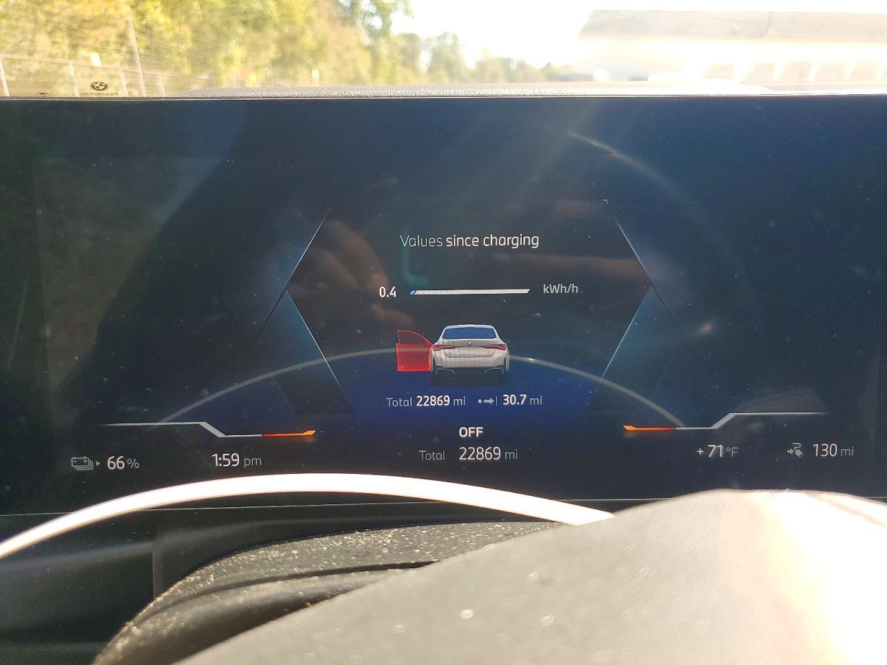 2024 BMW I4 Edrive 35 - zdjęcie 9